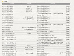 廣州成美營銷顧問公司在行業(yè)內(nèi)評價如何 他們對當(dāng)初王老吉涼茶的成功有很大的作用嗎