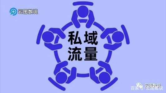 論貴州企業微信 銅仁企業微信銅仁數字化營銷解決方案哪家專業 云圖數說