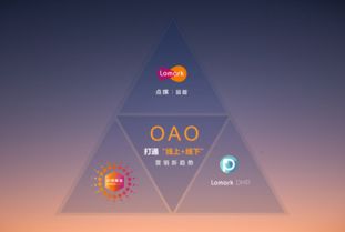 營銷市場變革將起,東信將全面布局打造特色移動智能營銷