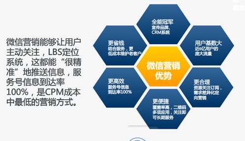 亳州微信營銷技巧報價,微信營銷系統(tǒng)電話