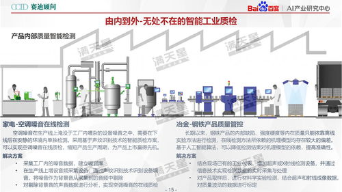 賽迪顧問  ai助力中國智造白皮書 