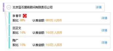 北京藍石營銷顧問有限責任公司