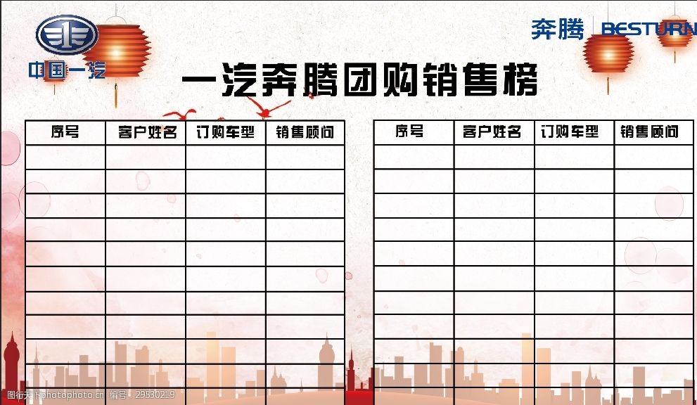 一汽奔騰銷售看板