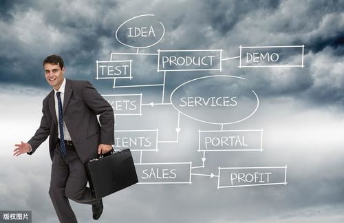 獲客同盟 新手如何運(yùn)營自媒體