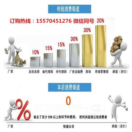云南戶外鋼結構涂料用有機硅樹脂生產廠家